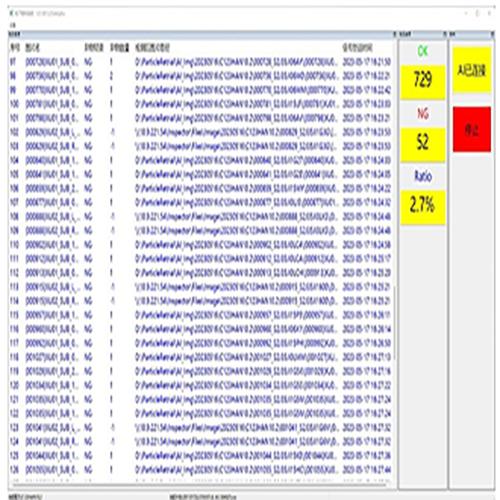 粒子個數(shù)復判解決方案